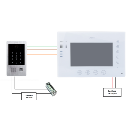 Wideodomofon VIDOS M670W-S2/S20DA