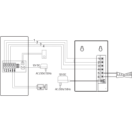 WIDEODOMOFON EURA VDP-90A3 DELTA + biały monitor TUYA
