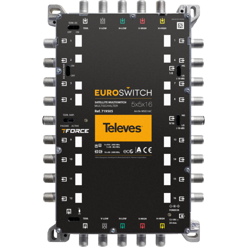 EuroSwitch Televes 5x5x16 ref. 719505 EuroSwitch Televes 5x5x16 ref. 719505