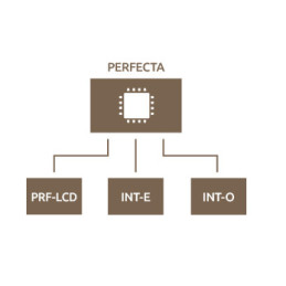 SATEL ZESTAW PERFECTA 32 SET-A (PŁYTA GŁÓWNA, ANTENA, OBUDOWA)