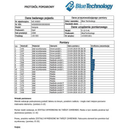 Miernik grubości lakieru Blue Technology E-12-S-AL (eXpert)