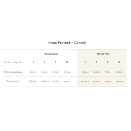 KAMERA IP IMOU KNIGHT IPC-F88FIP-V2