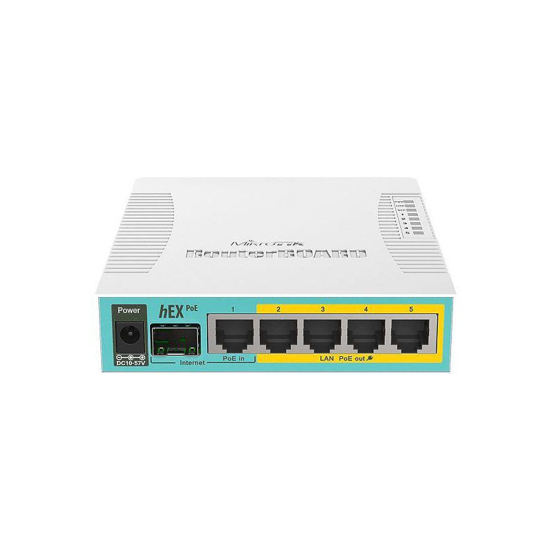 MIKROTIK ROUTERBOARD hEX POE (RB960PGS) MIKROTIK ROUTERBOARD hEX POE (RB960PGS)