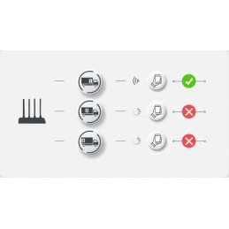Router Imou HX21 dwuzakresowe Wi-Fi