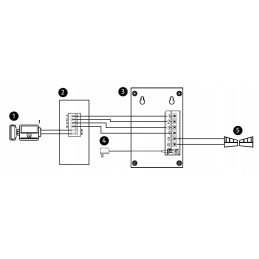 DOMOFON EURA ADP-11A3 ''INVITO'' b/słuchawkowy biały