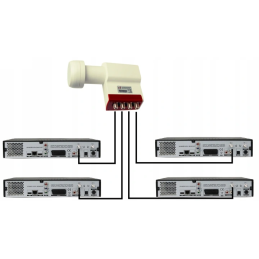 Konwerter Inverto Quad Premium Universal 40mm PLL LNB