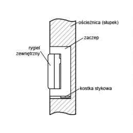 ZACZEP ELEKTRA R4 Z PAMIĘCIĄ WEWNĘTRZNĄ SYMETRYCZNY